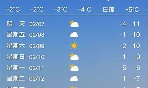 天气预报5月12日天气_5月12天气预报