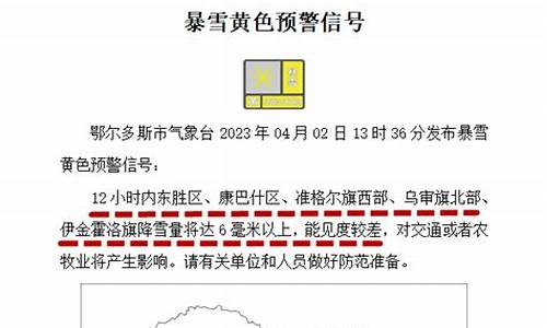 恶劣天气电力应急预案_恶劣天气配电系统通知