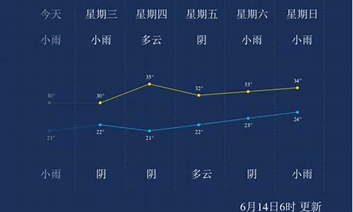 湖州天气7月天气_湖州天气7月天气情况