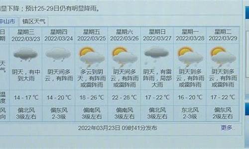 中山今晚天气预报_今天中山天气