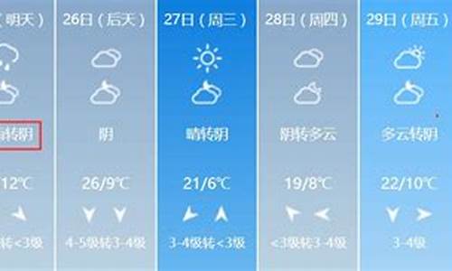 安丘天气预报逐小时预报_安丘天气预报播报