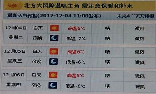 天气预报甘谷县天气预报_甘谷天气天气预报