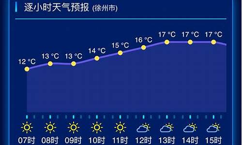 江苏十天天气预报查询_江苏十天天气预报