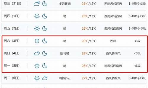 5月昆明天气情况_昆明五月份的天气预报