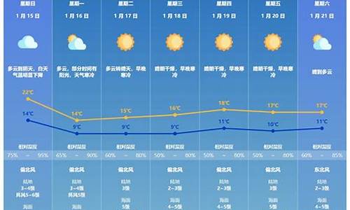 珠海1月到12月气温